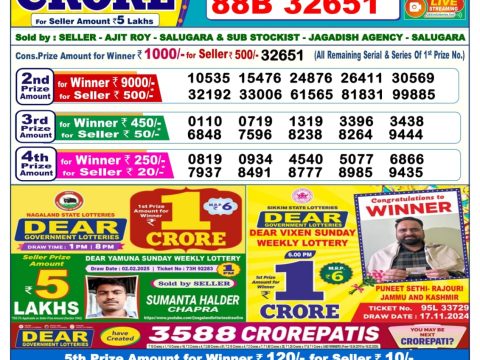 Today Lottery Sambad