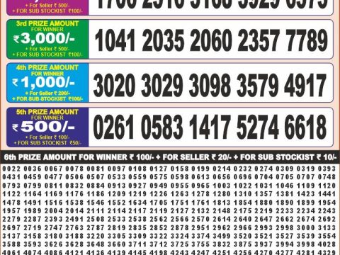 Today Lottery Sambad