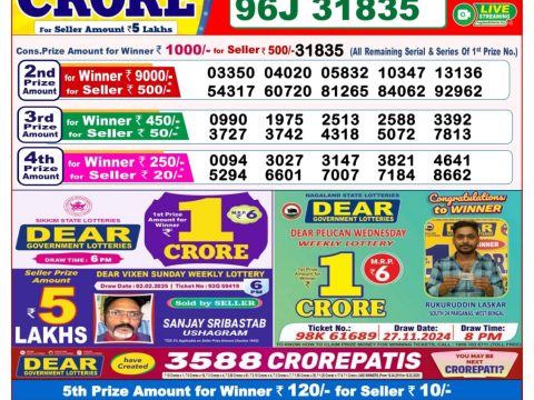 Today Lottery Sambad