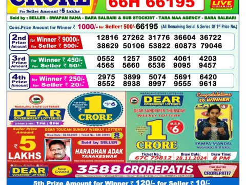 Today Lottery Sambad