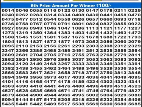 Today Lottery Sambad