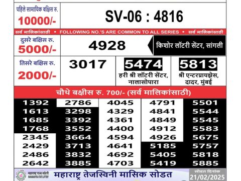 Today Lottery Sambad