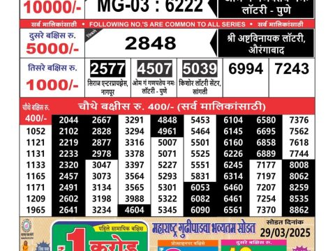 Today Lottery Sambad