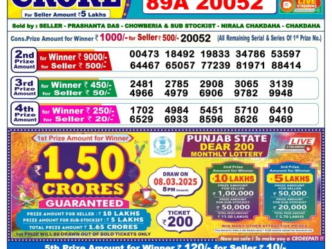 Today Lottery Sambad