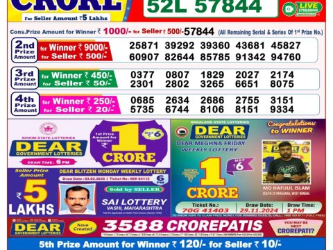 Today Lottery Sambad