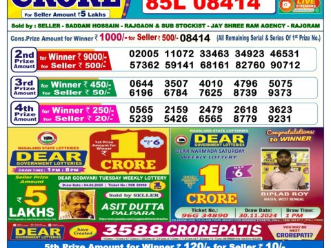 Today Lottery Sambad