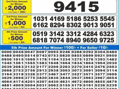 Today Lottery Sambad