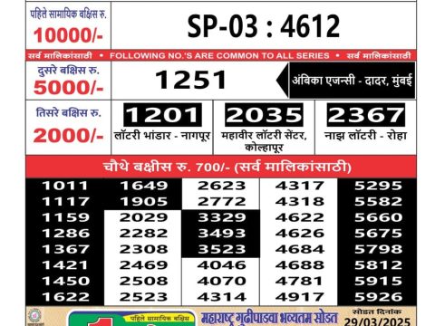 Today Lottery Sambad