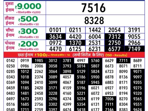 Today Lottery Sambad