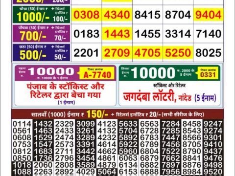 Today Lottery Sambad