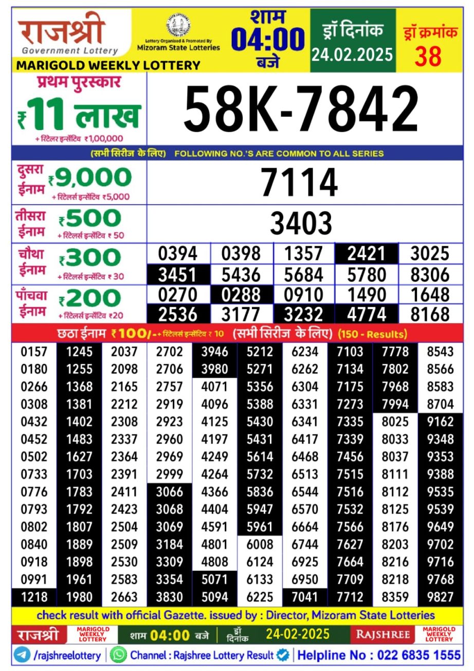 Today Lottery Sambad