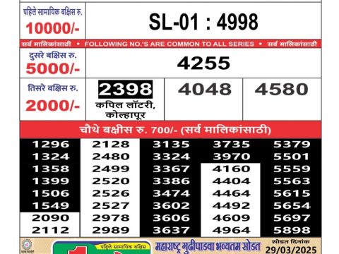 Today Lottery Sambad