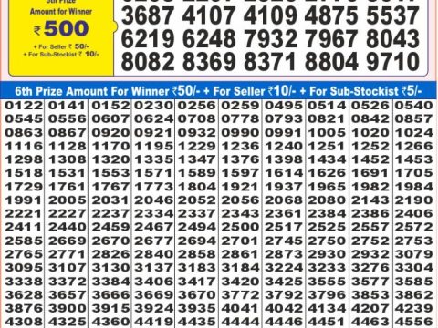Today Lottery Sambad