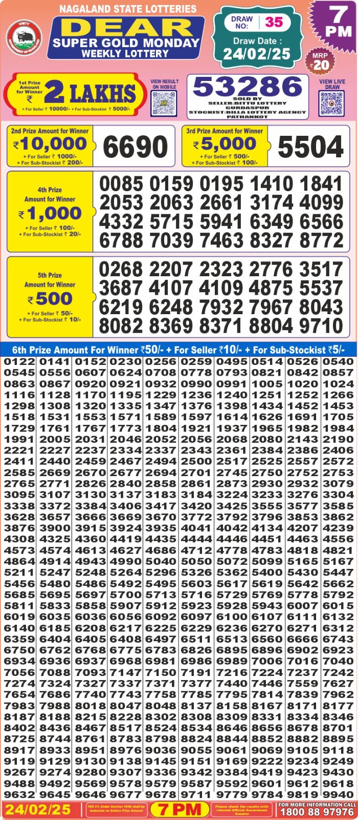 Today Lottery Sambad