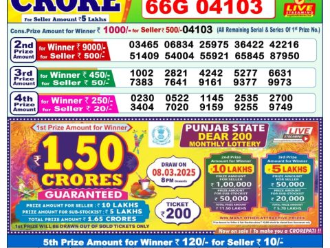 Today Lottery Sambad