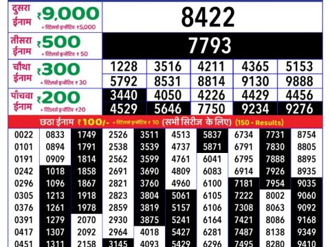Today Lottery Sambad