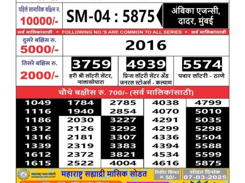 Today Lottery Sambad