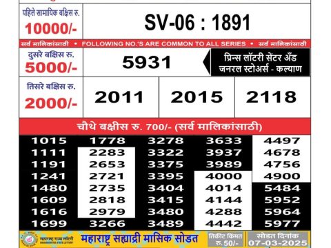 Today Lottery Sambad