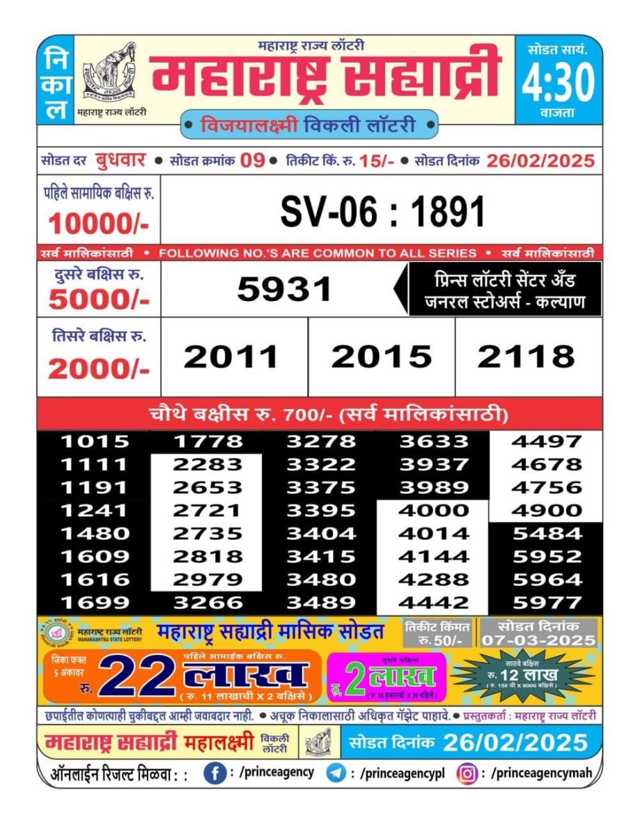 Today Lottery Sambad