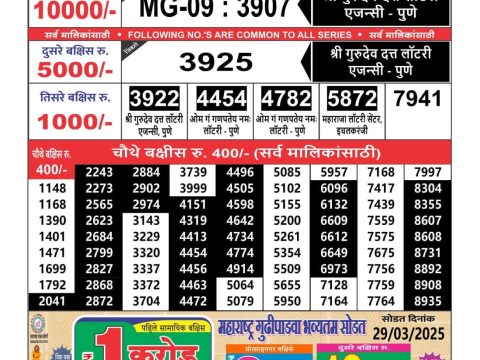 Today Lottery Sambad