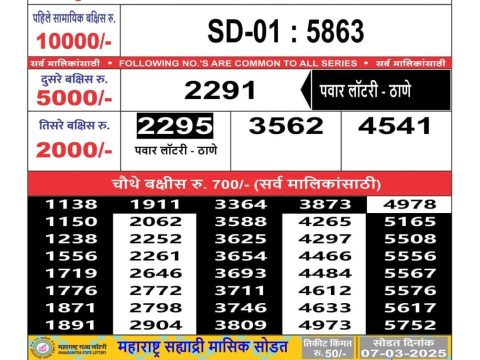 Today Lottery Sambad
