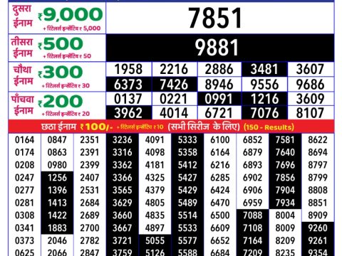Today Lottery Sambad