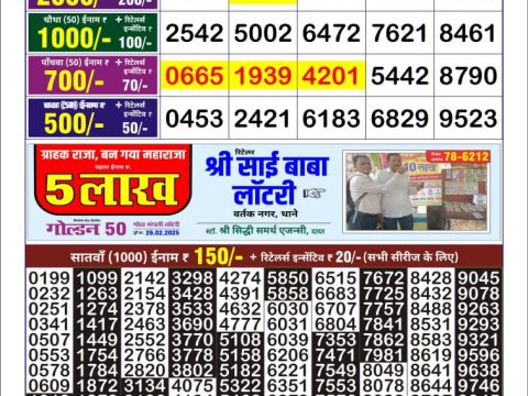 Today Lottery Sambad