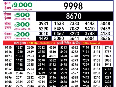 Today Lottery Sambad