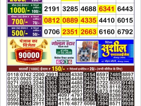 Today Lottery Sambad