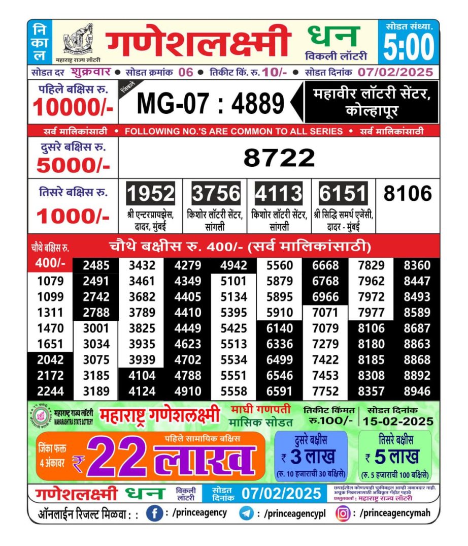 Today Lottery Sambad