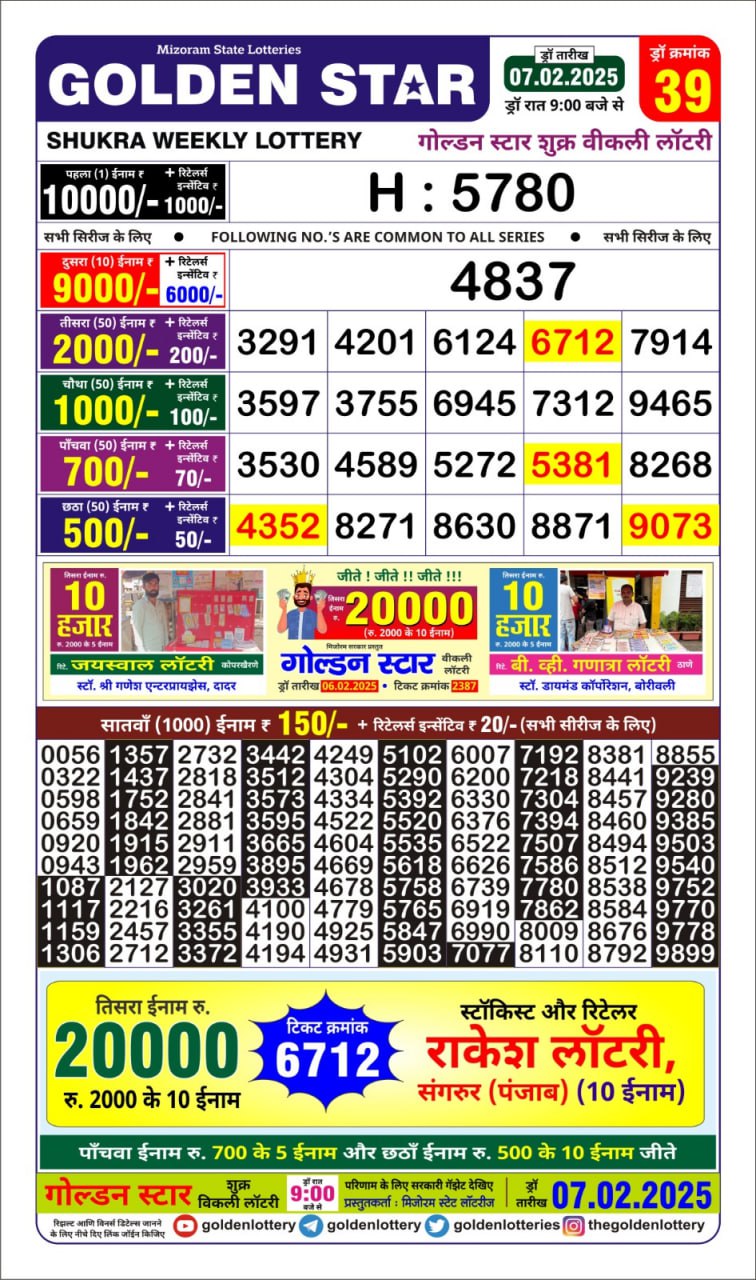 Today Lottery Sambad