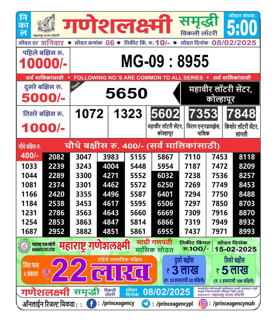 Today Lottery Sambad