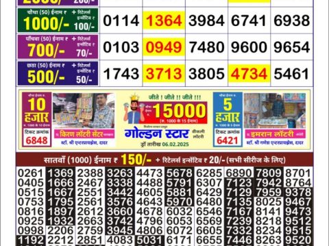 Today Lottery Sambad