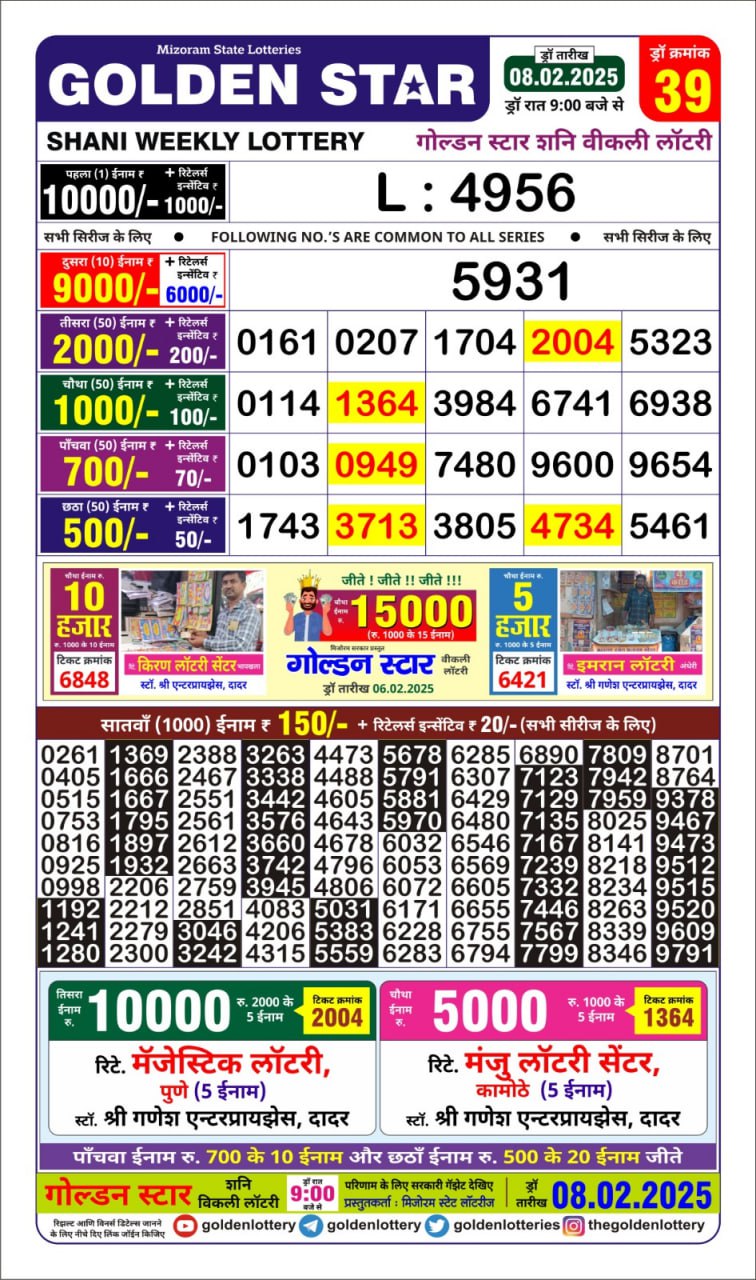 Today Lottery Sambad