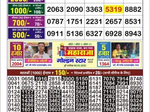 Today Lottery Sambad
