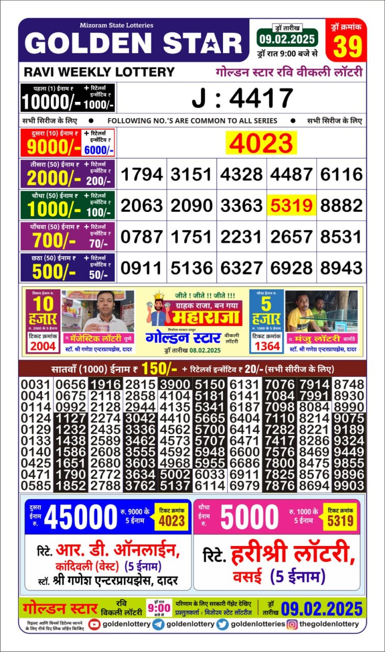 Today Lottery Sambad