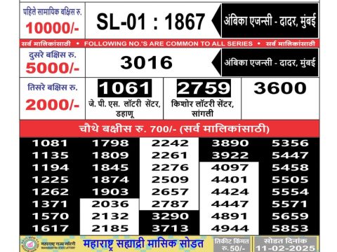 Today Lottery Sambad