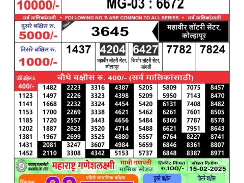 Today Lottery Sambad