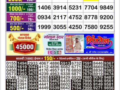 Today Lottery Sambad