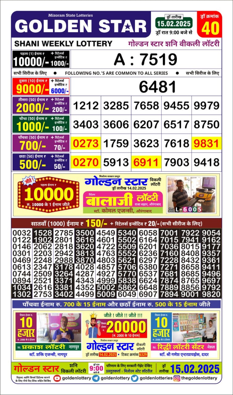 Today Lottery Sambad