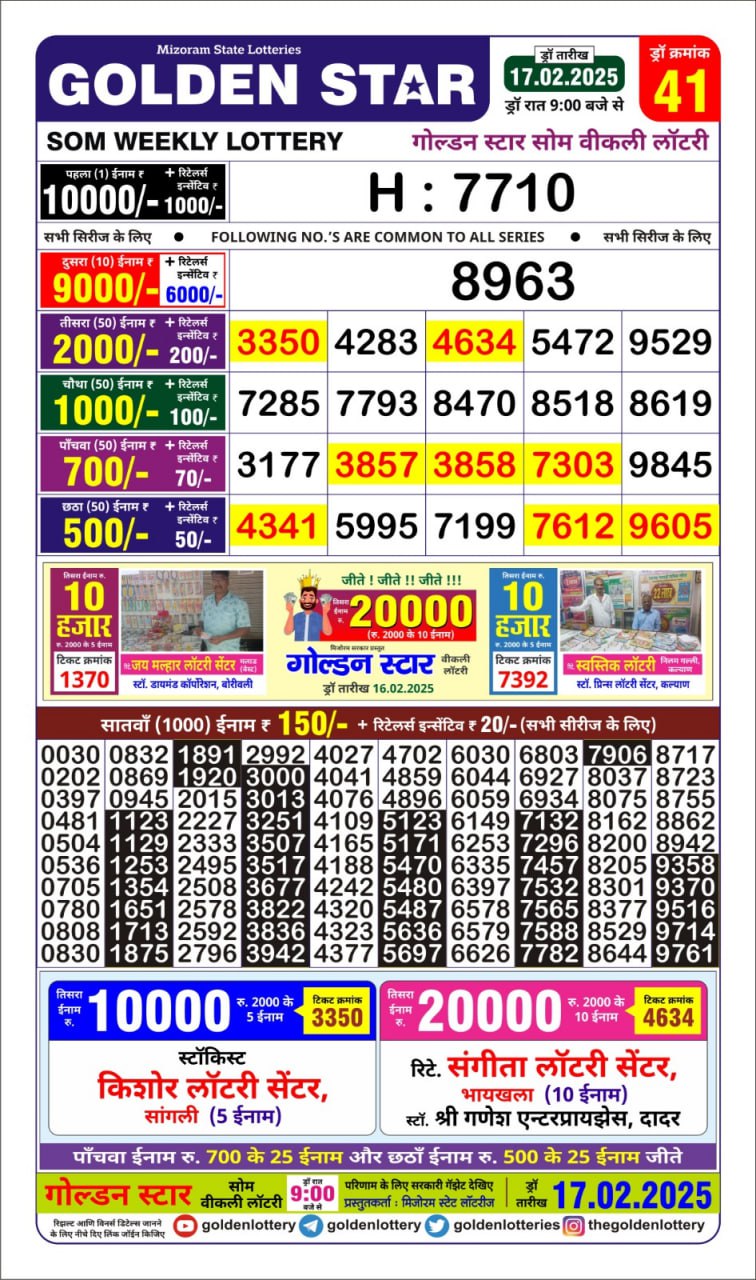 Today Lottery Sambad