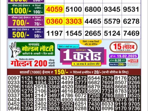 Today Lottery Sambad