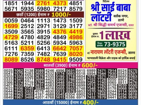 Today Lottery Sambad