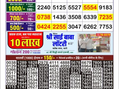 Today Lottery Sambad