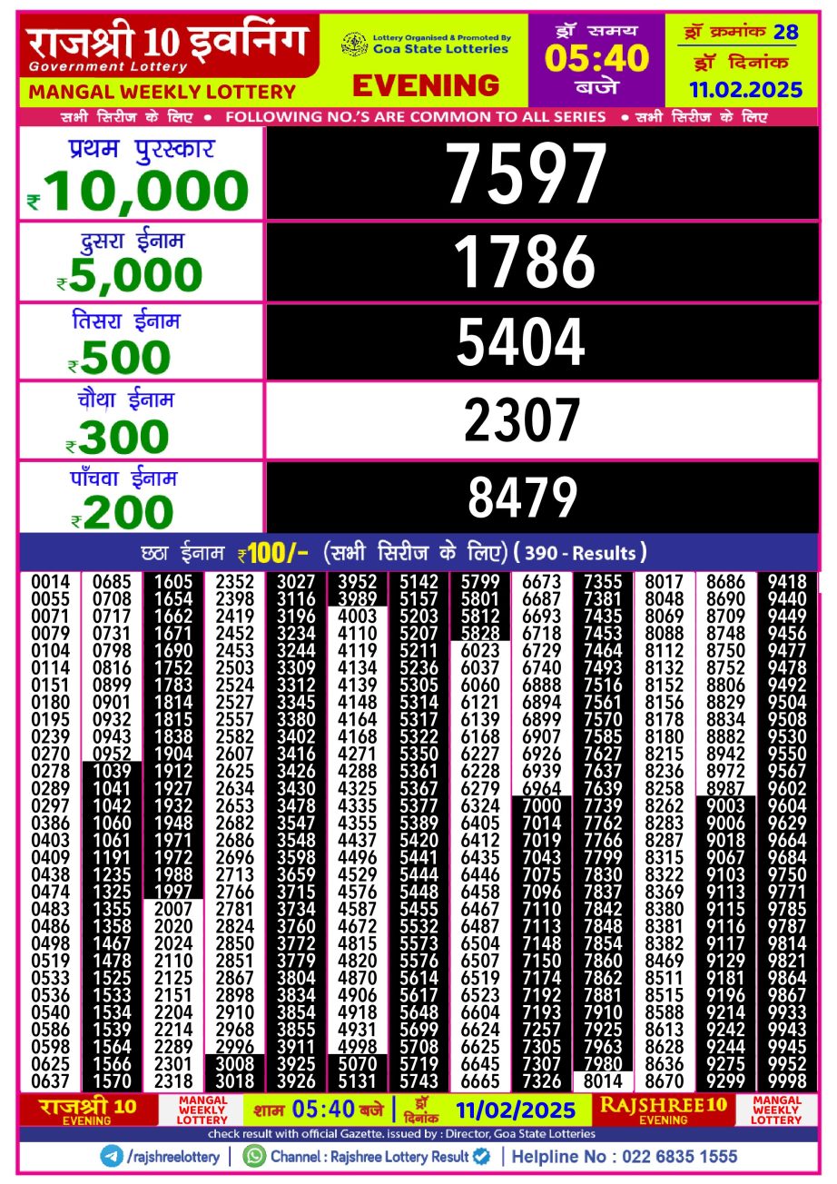 Today Lottery Sambad