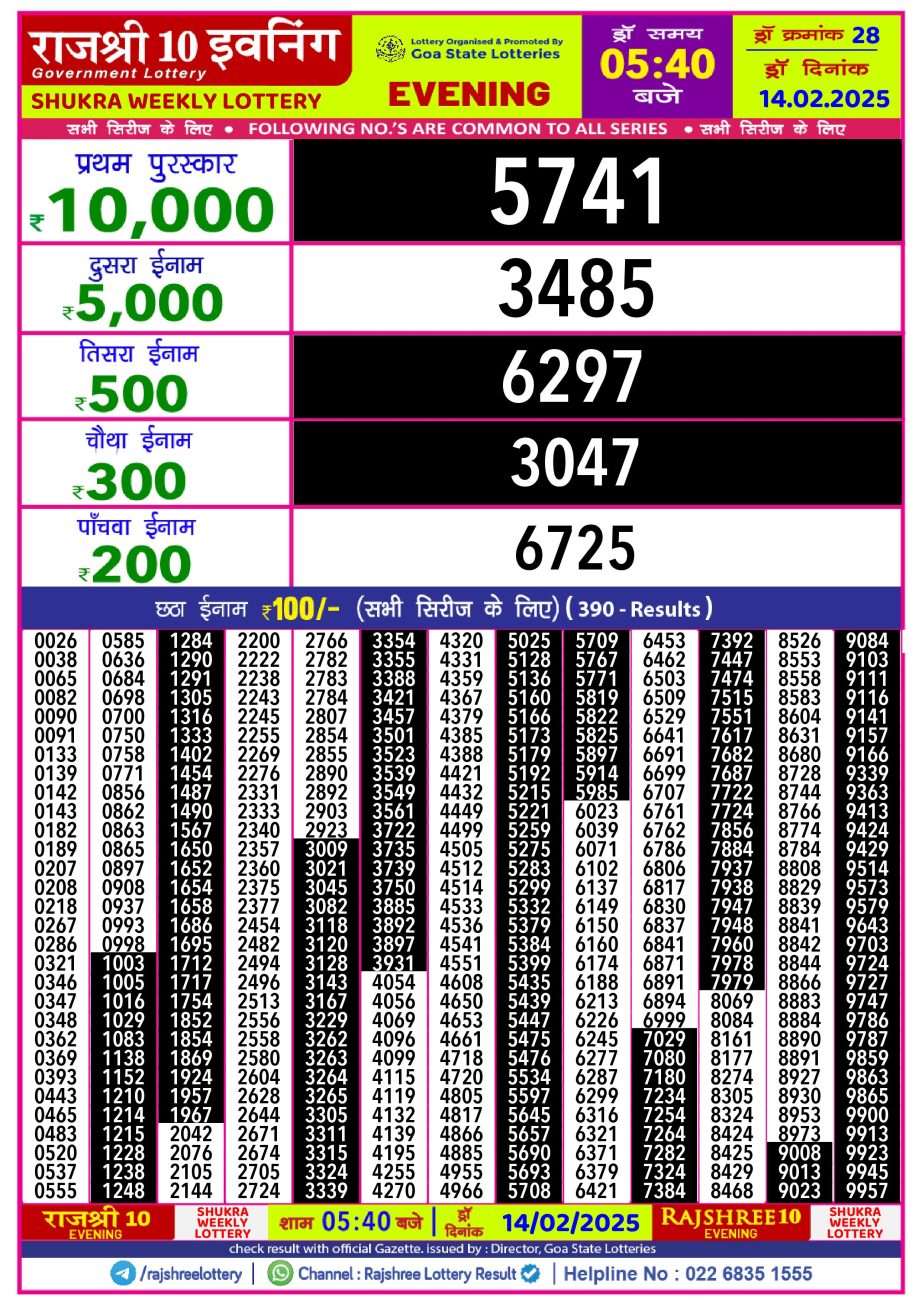 Today Lottery Sambad
