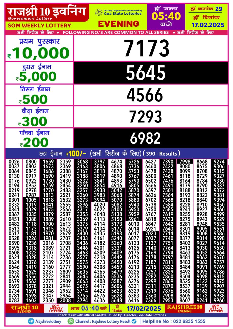 Today Lottery Sambad