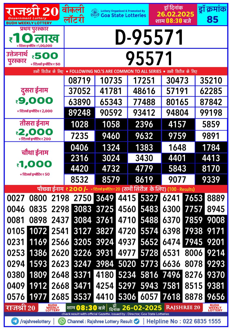 Today Lottery Sambad
