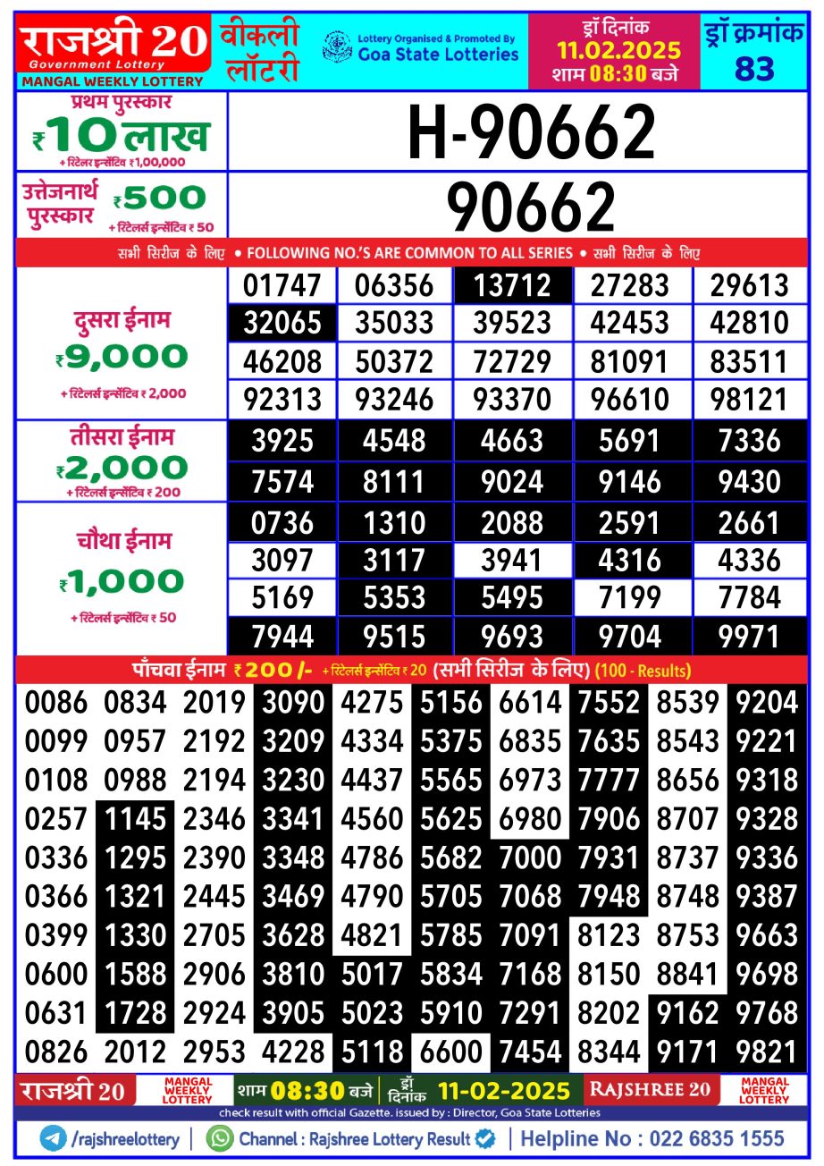 Today Lottery Sambad