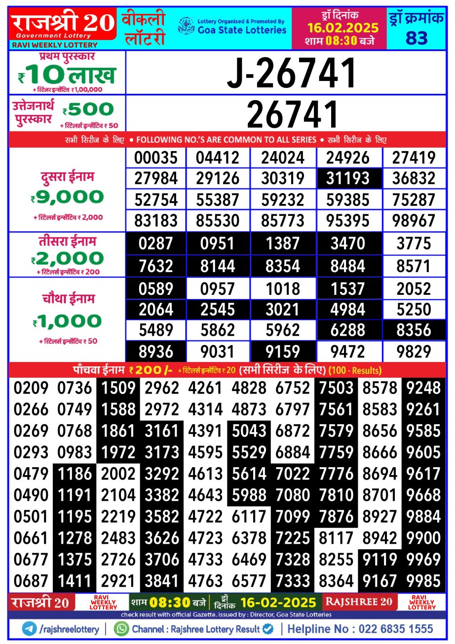 Today Lottery Sambad